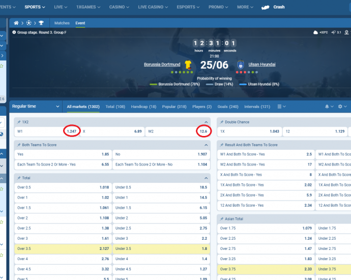 Dortmund VS Ulsan HD koeficientët në 1xbet 25.06.2025