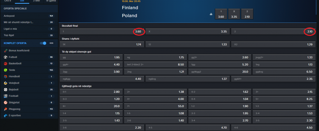 Finlandë VS Poloni koeficientët në Mozzartbet 10.06.2026
