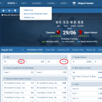 Flamengo RJ VS Bayern Munich koeficientët në 1xbet 29.06.2025