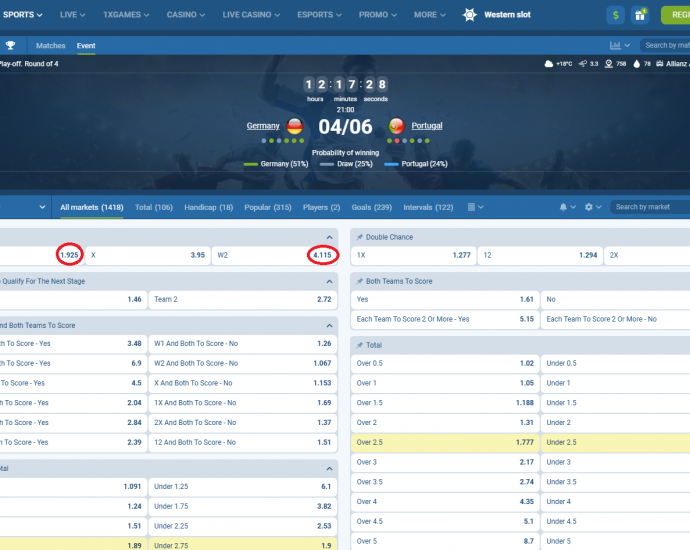 Germany VS Portugal koeficientët në 1xbet 04.05.2025
