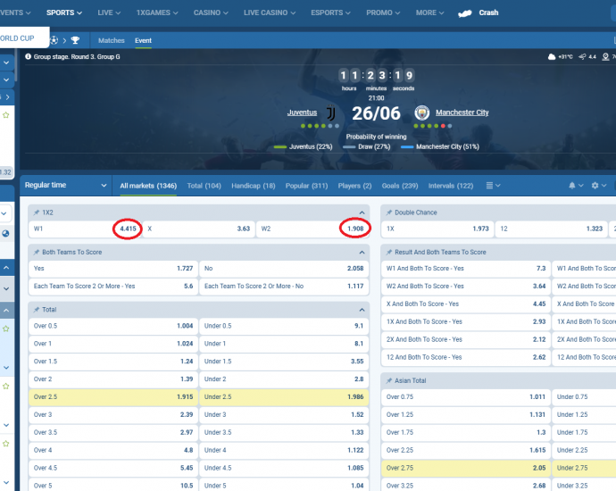 Juventus VS Manchester City koeficientët në 1xbet 26.06.2025