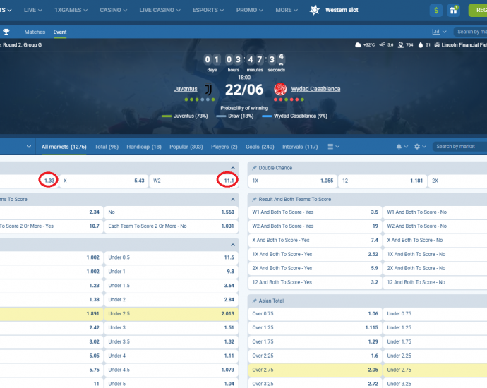 Juventus VS Wydad koeficientët në 1xbet 22.06.2026
