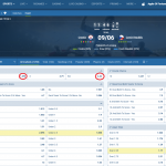 Kroacia VS Republika Ceke koeficientët në 1xbet