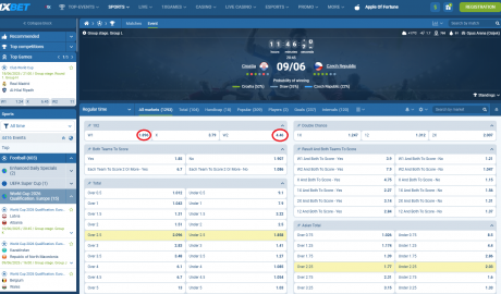 Kroacia VS Republika Ceke koeficientët në 1xbet