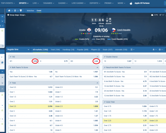 Kroacia VS Republika Ceke koeficientët në 1xbet