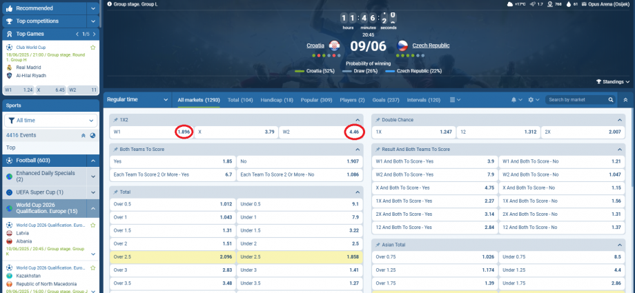 Kroacia VS Republika Ceke koeficientët në 1xbet