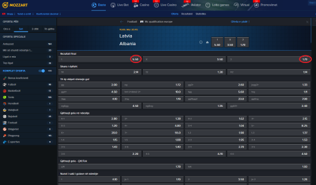 Letoni VS Shqipëri koeficientët në Mozzartbet 10.06.2025
