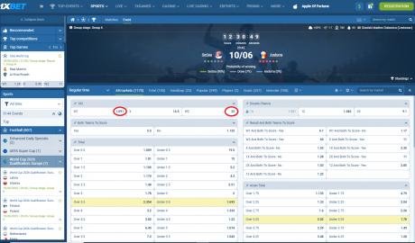 Serbia VS Andora koeficientët në 1xbet 10.06.2025