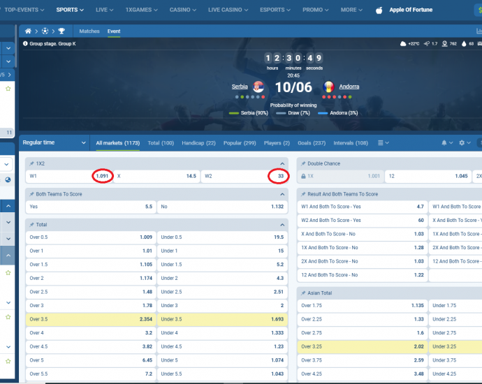 Serbia VS Andora koeficientët në 1xbet 10.06.2025