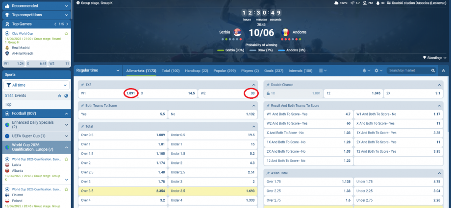 Serbia VS Andora koeficientët në 1xbet 10.06.2025