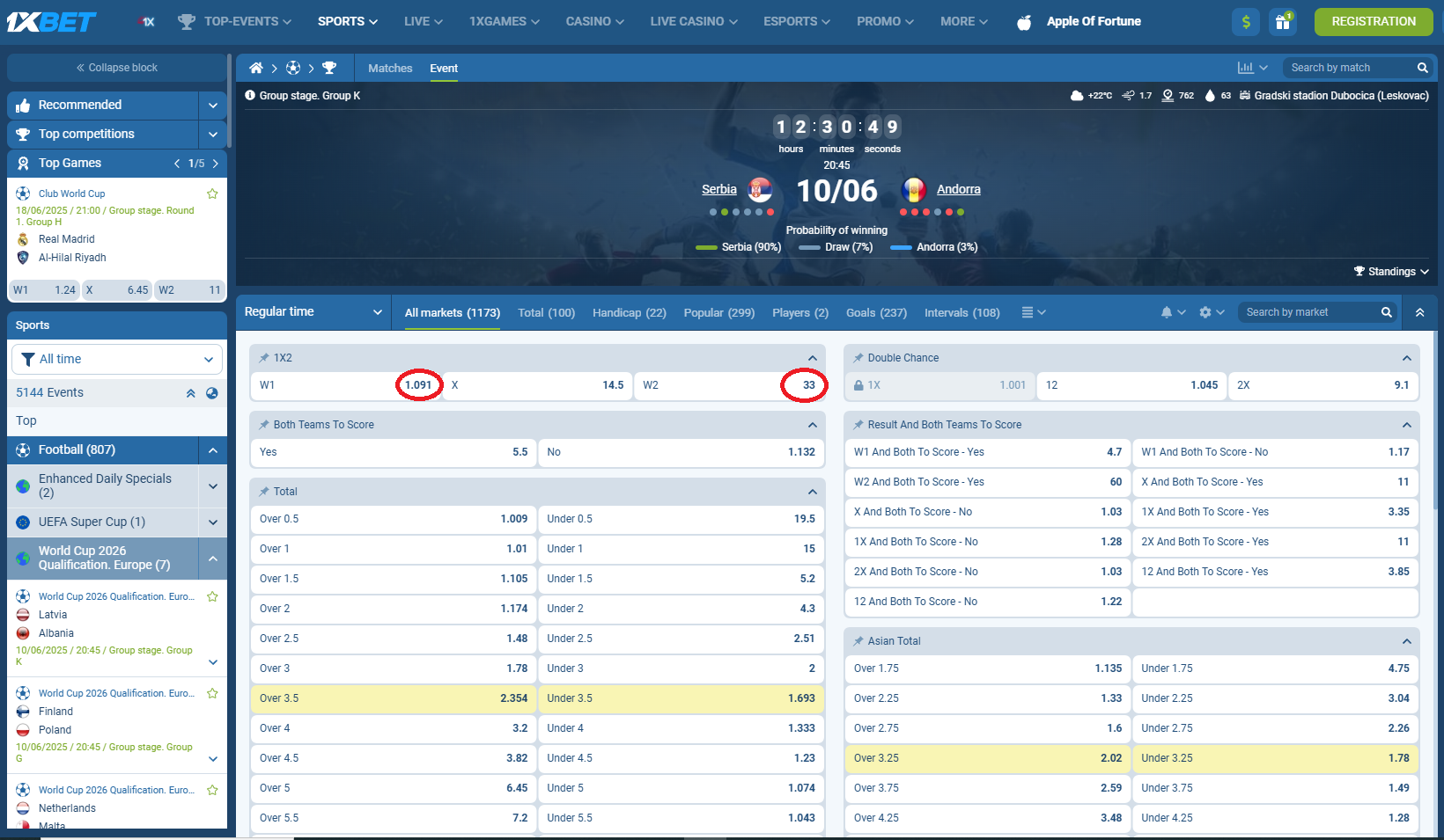 Serbia VS Andora koeficientët në 1xbet 10.06.2025