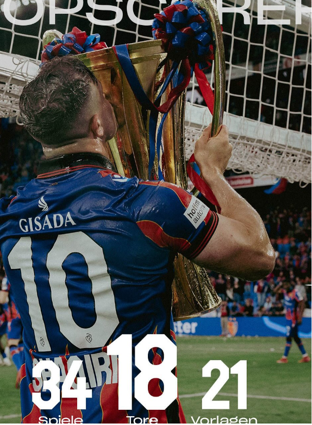 Xherdan Shaqiri me titull si më I miri në Baseli