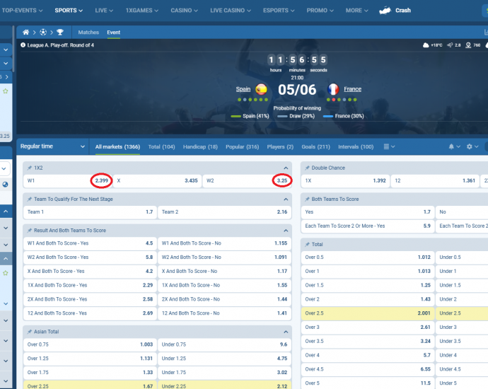 Spain VS France koeficientët në 1xbet 05.06.2025