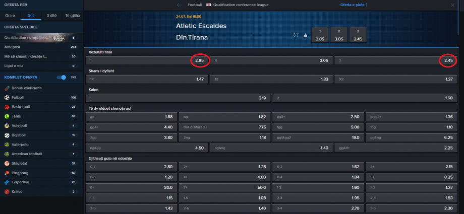 Atletic Escalades VS Dinamo Tirana koeficientët në Mozzartbet 24.07.2025