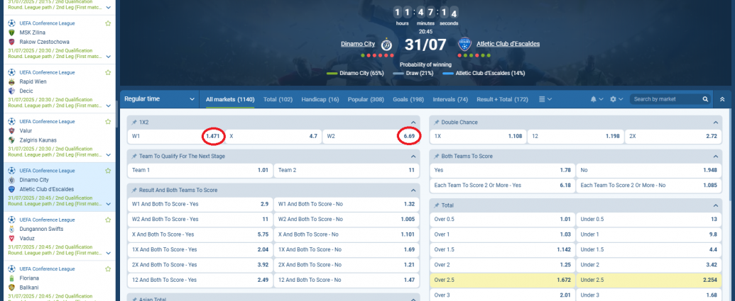 Dinamo VS Atletic Escaldes koeficientët në 1xbet 31.07.2025