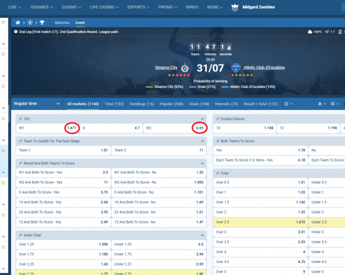 Dinamo VS Atletic Escaldes koeficientët në 1xbet 31.07.2025