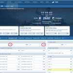 Drita VS FC Copenhagen koeficientët në 1xbet 29.07.2025