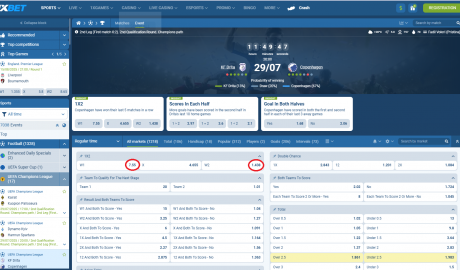 Drita VS FC Copenhagen koeficientët në 1xbet 29.07.2025