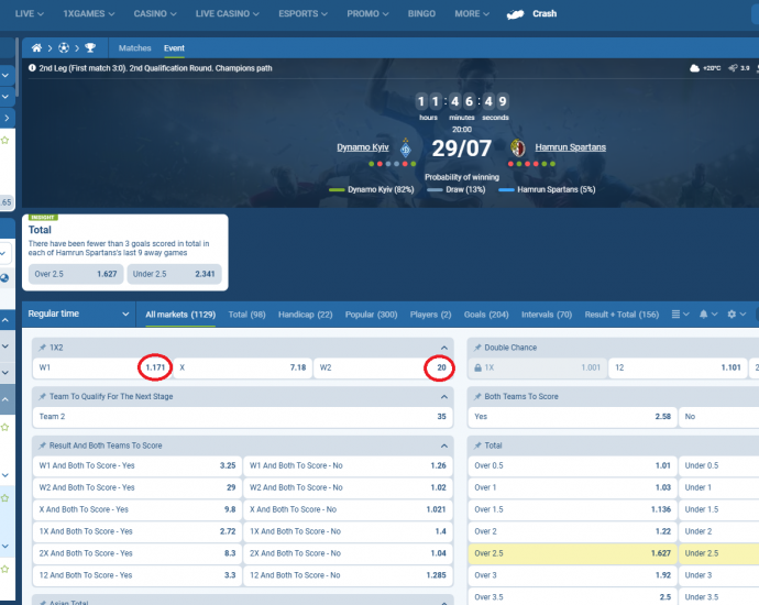 Dyn.Kyiv VS Hamrun koeficientët në 1xbet 28.07.2025
