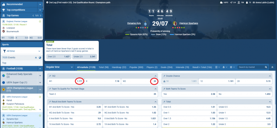 Dyn.Kyiv VS Hamrun koeficientët në 1xbet 28.07.2025