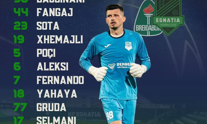 Egnatia dështon, skualifikohet nga Champions League