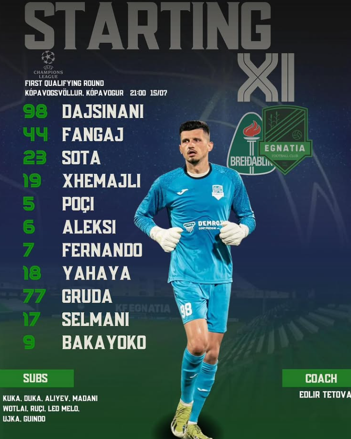 Egnatia dështon, skualifikohet nga Champions League