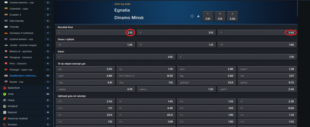 Egnatia VS Din. Minsk koeficientët në Mozzartbet 31.07.2025