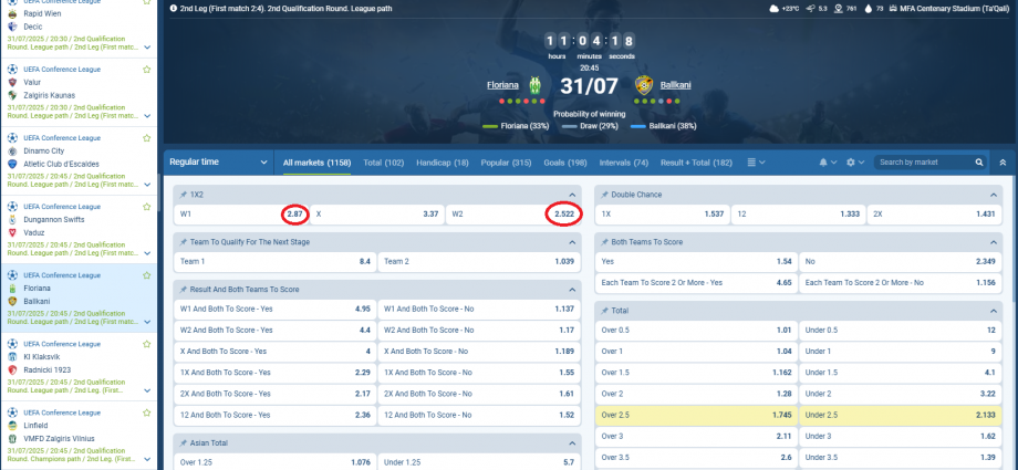 Floriana VS FC Ballkani koeficientët në 1xbet 31.07.2025