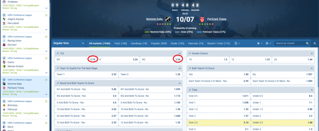 Kalju VS Partizani koeficientët në 1xbet 10.07.2025