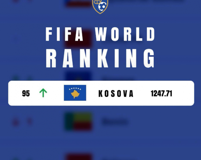 FIFA, rendit kosovën dy vende më lart, shqipëria bie