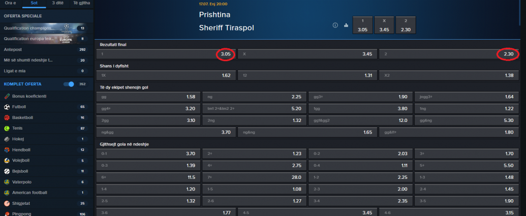 Prishtina VS Sheriff Tiraspol koeficientët në Mozzartbet 17.07.2025