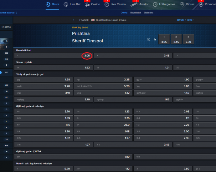 Prishtina VS Sheriff Tiraspol koeficientët në Mozzartbet 17.07.2025
