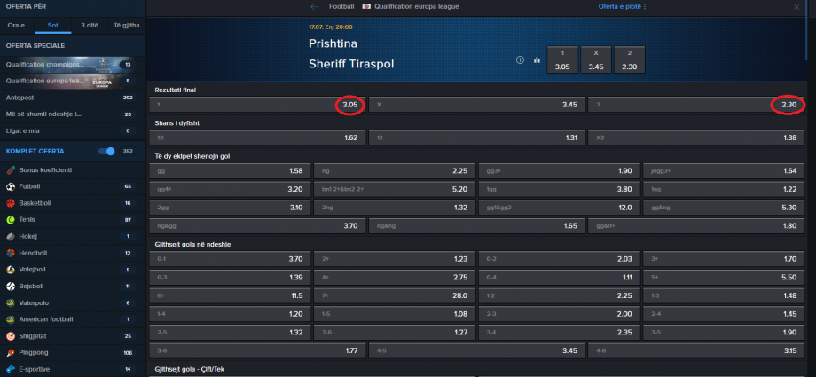 Prishtina VS Sheriff Tiraspol koeficientët në Mozzartbet 17.07.2025