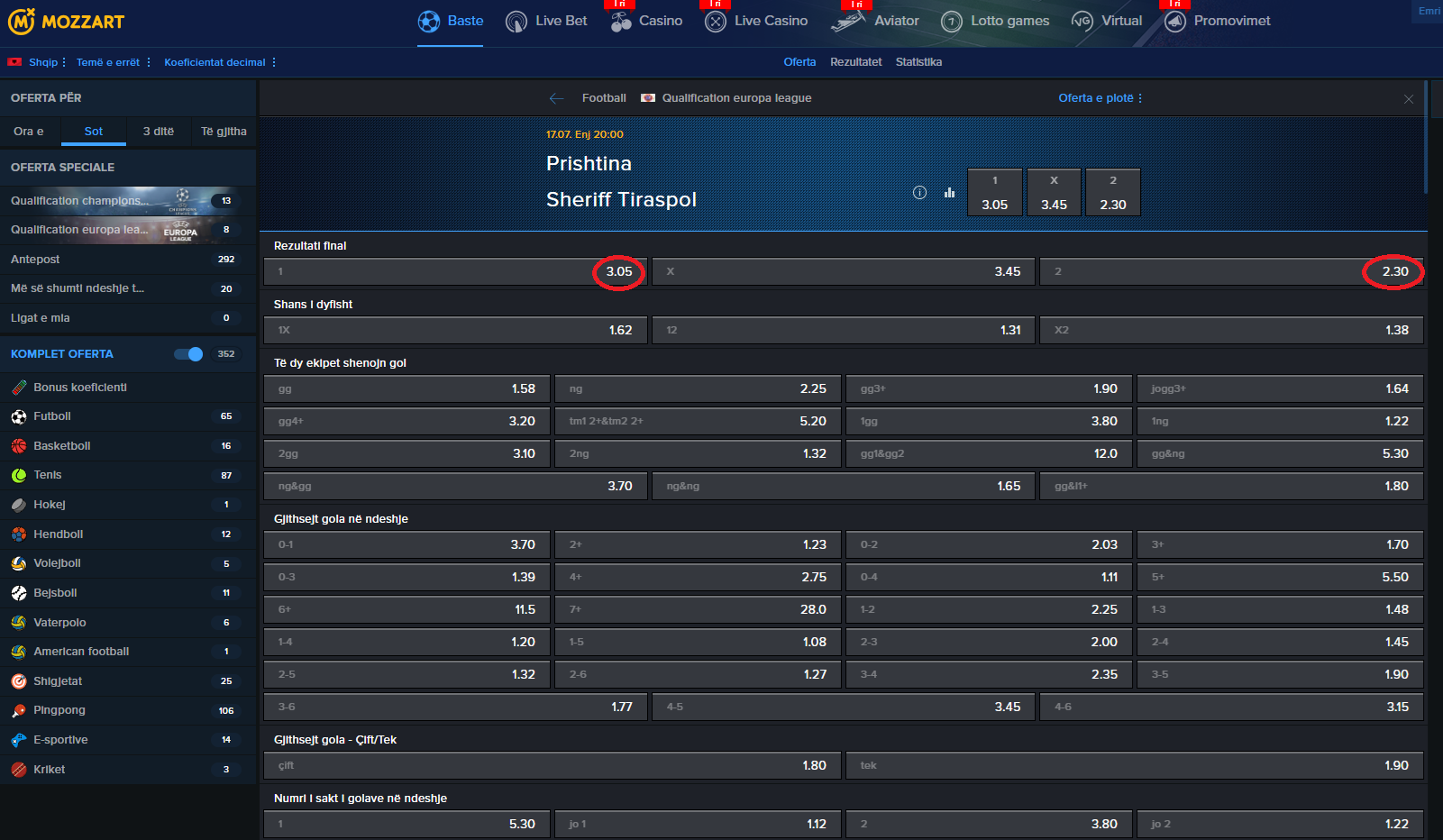 Prishtina VS Sheriff Tiraspol koeficientët në Mozzartbet 17.07.2025