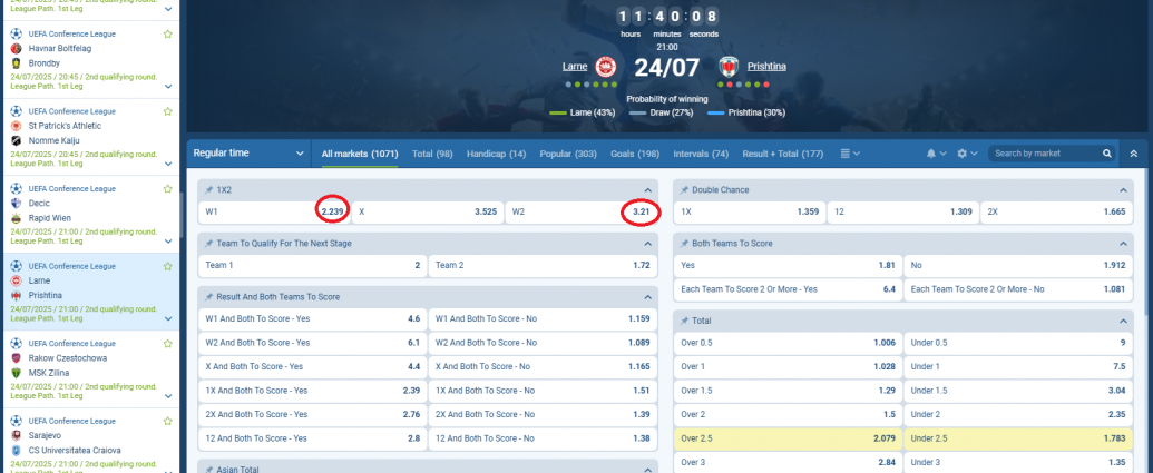 Larne VS Prishtina koeficientët në 1xbet 24.07.2025
