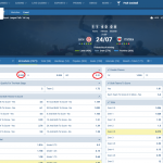 Larne VS Prishtina koeficientët në 1xbet 24.07.2025