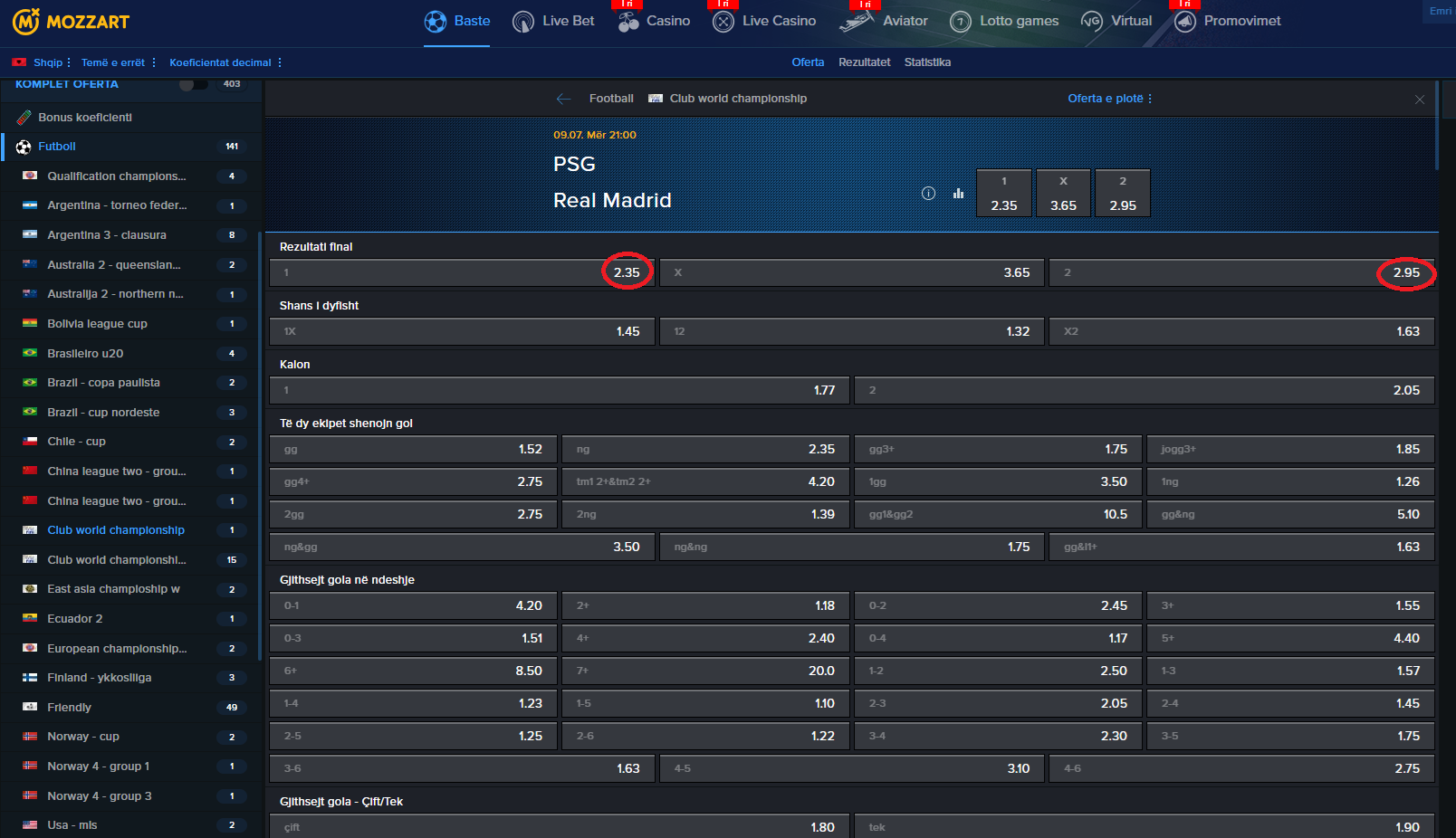 PSG VS Real Madrid koeficientët në Mozzartbet 09.07.2025