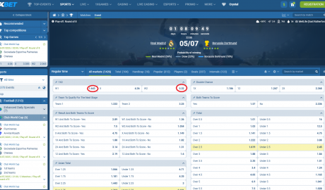 Real Madrid VS Dortmund koeficientët në 1xbet 04.07.2025