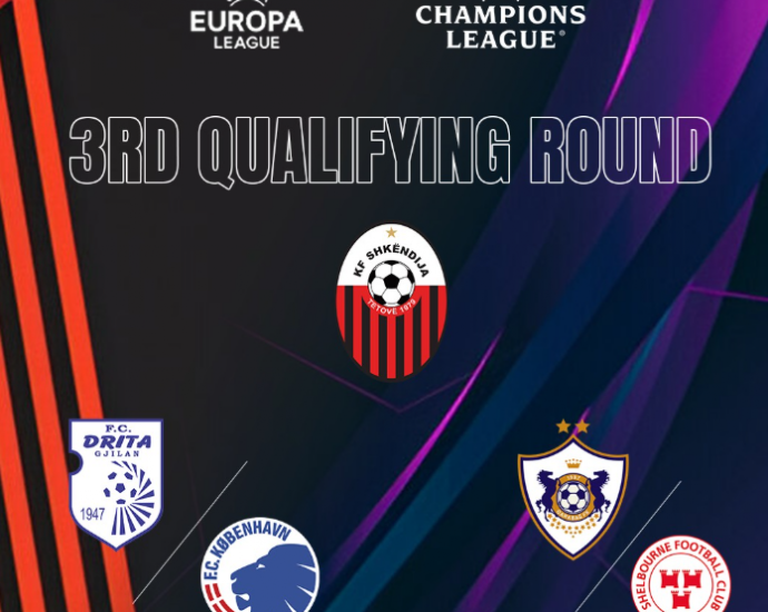 Shëkndija, hapi i radhës në Champions League