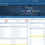Vllaznia VS Vikingur Reykjavik koeficientët në 1xbet 24.07.2025