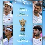 Wimbledon drejt fundit, ja përballjet që priten