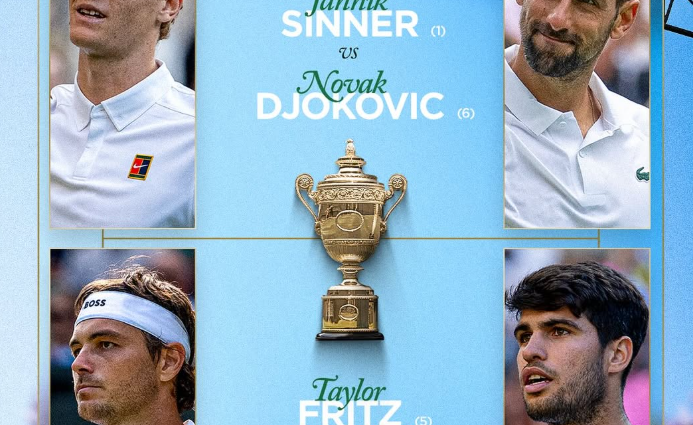 Wimbledon drejt fundit, ja përballjet që priten