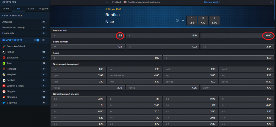Benfica VS Nice koeficientët në Mozzartbet 12.08.2025