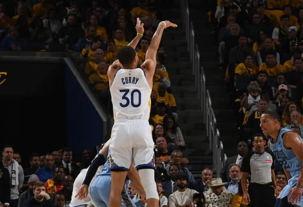 Ndryshimi i fitimit në NBA gjatë periudhës 10 vjecare