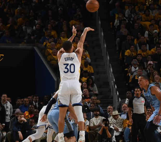 Ndryshimi i fitimit në NBA gjatë periudhës 10 vjecare
