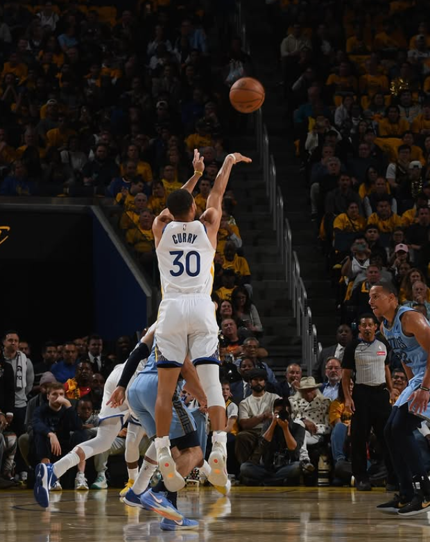 Ndryshimi i fitimit në NBA gjatë periudhës 10 vjecare