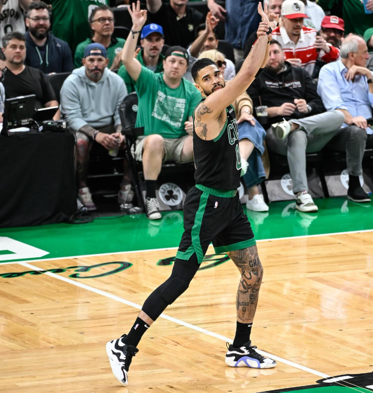 Ndryshimi i fitimit në NBA gjatë periudhës 10 vjecare