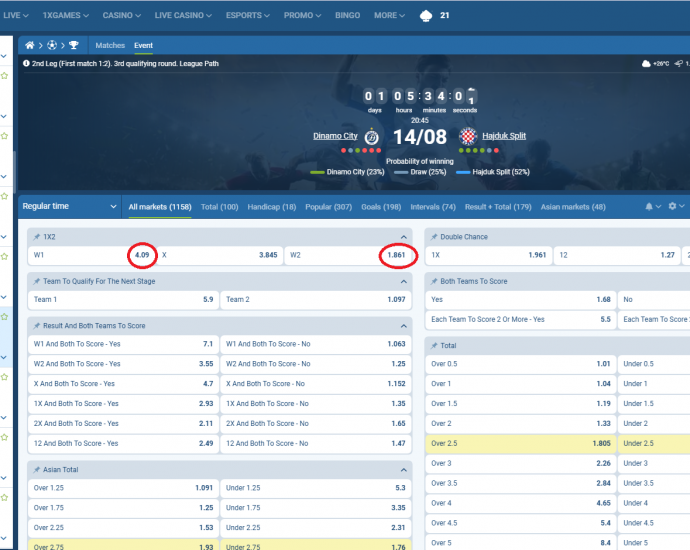 Dinamo VS Hajduk Split koeficientët në 1xbet 14.08.2025