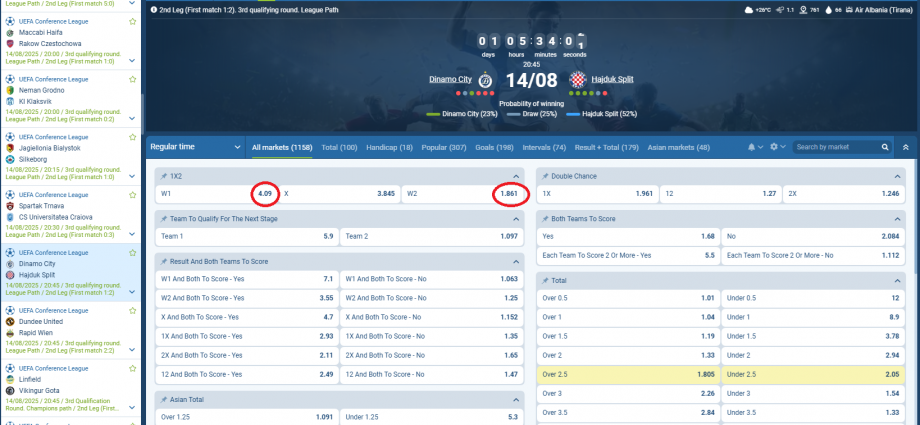 Dinamo VS Hajduk Split koeficientët në 1xbet 14.08.2025