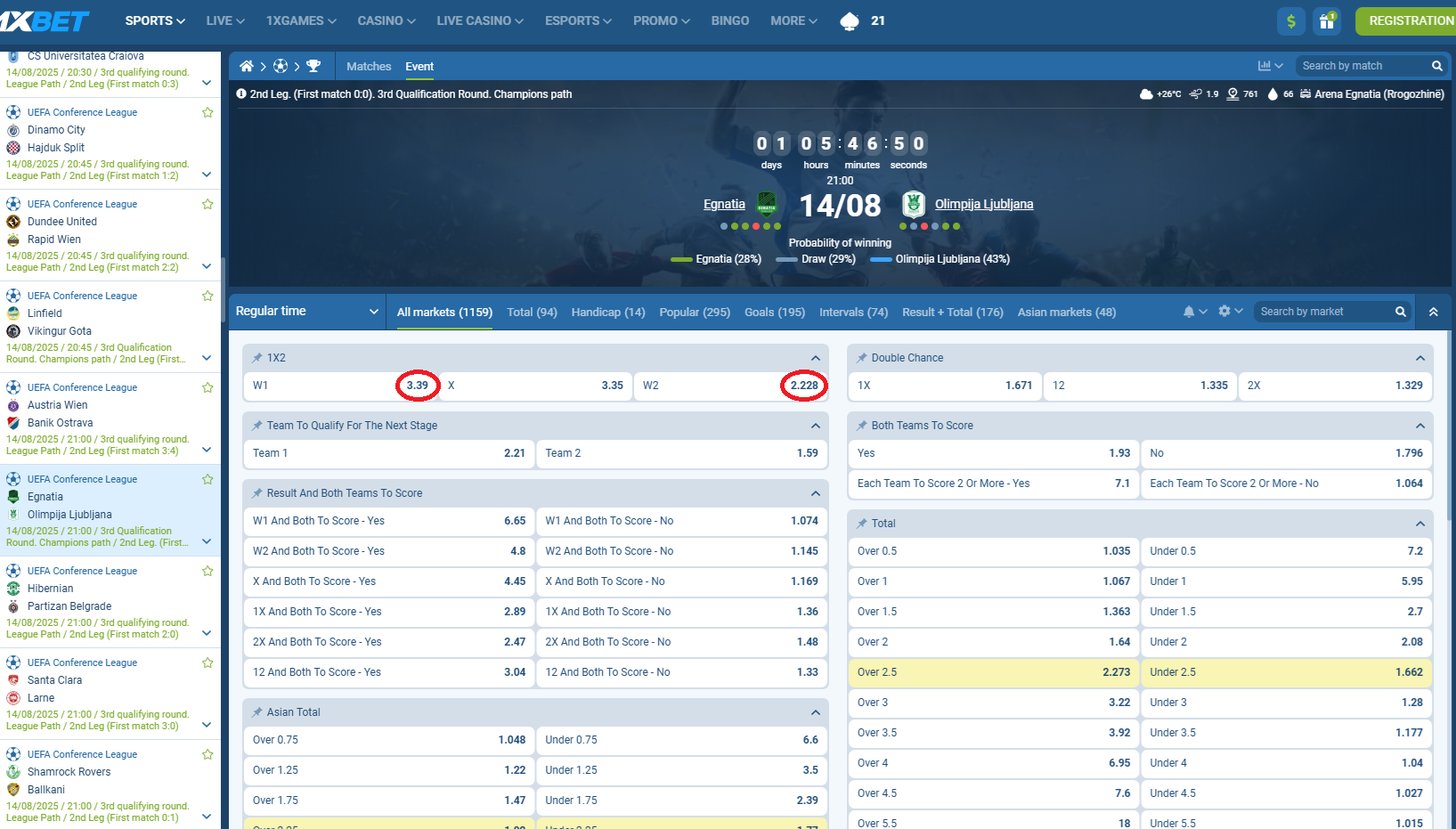 Egnatia VS Ljubljana koeficientët në 1xbet 14.08.2025